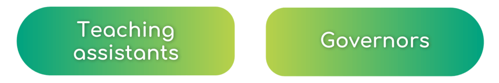 Who uses CATCH 4 | CATCH Who uses CATCH? Teaching assistants and Governors