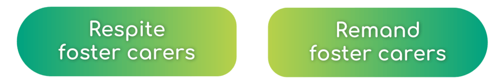 Who uses CATCH? Respite foster carers and Remand foster carers